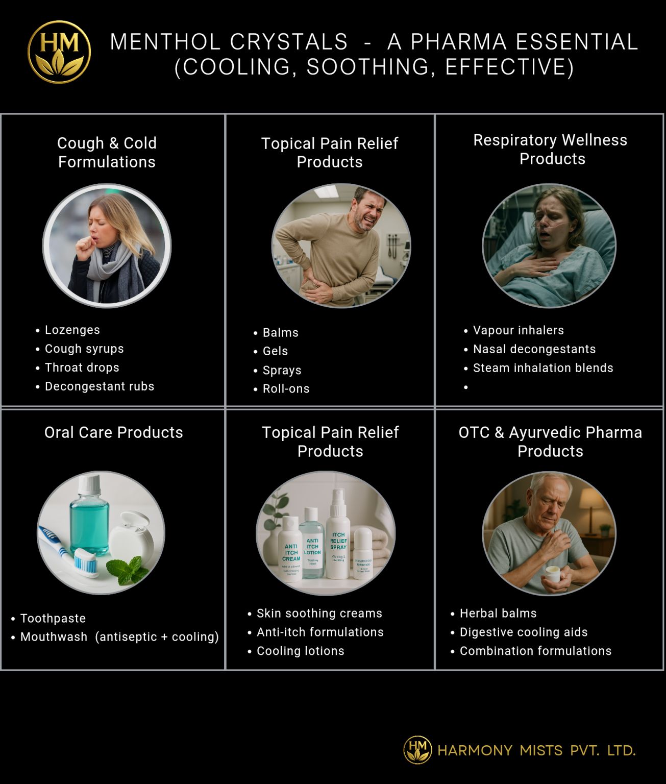 Unlocking the Power of Menthol Crystals: Properties, Applications & Benefits